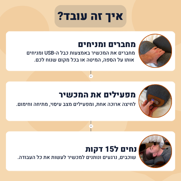 כרית לצוואר של Nuvello